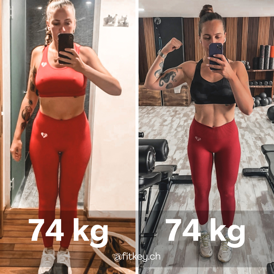 Gewichtsverlust Fitkey